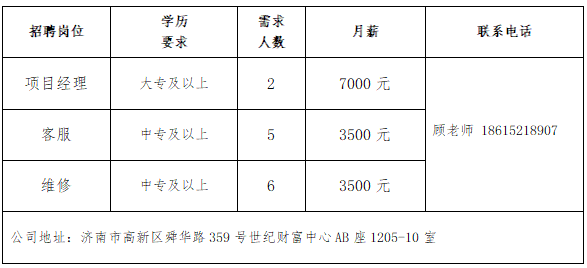 半岛·综合体育下载壹点送岗民营企业专场网络招聘会于近日举办(图3)