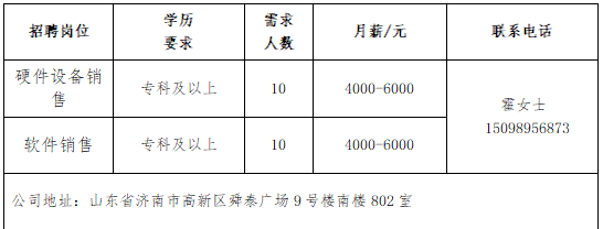 半岛·综合体育下载壹点送岗民营企业专场网络招聘会于近日举办(图8)